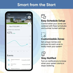 Wyze Sprinkler Controller
